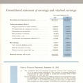 Annual Report 1964   7